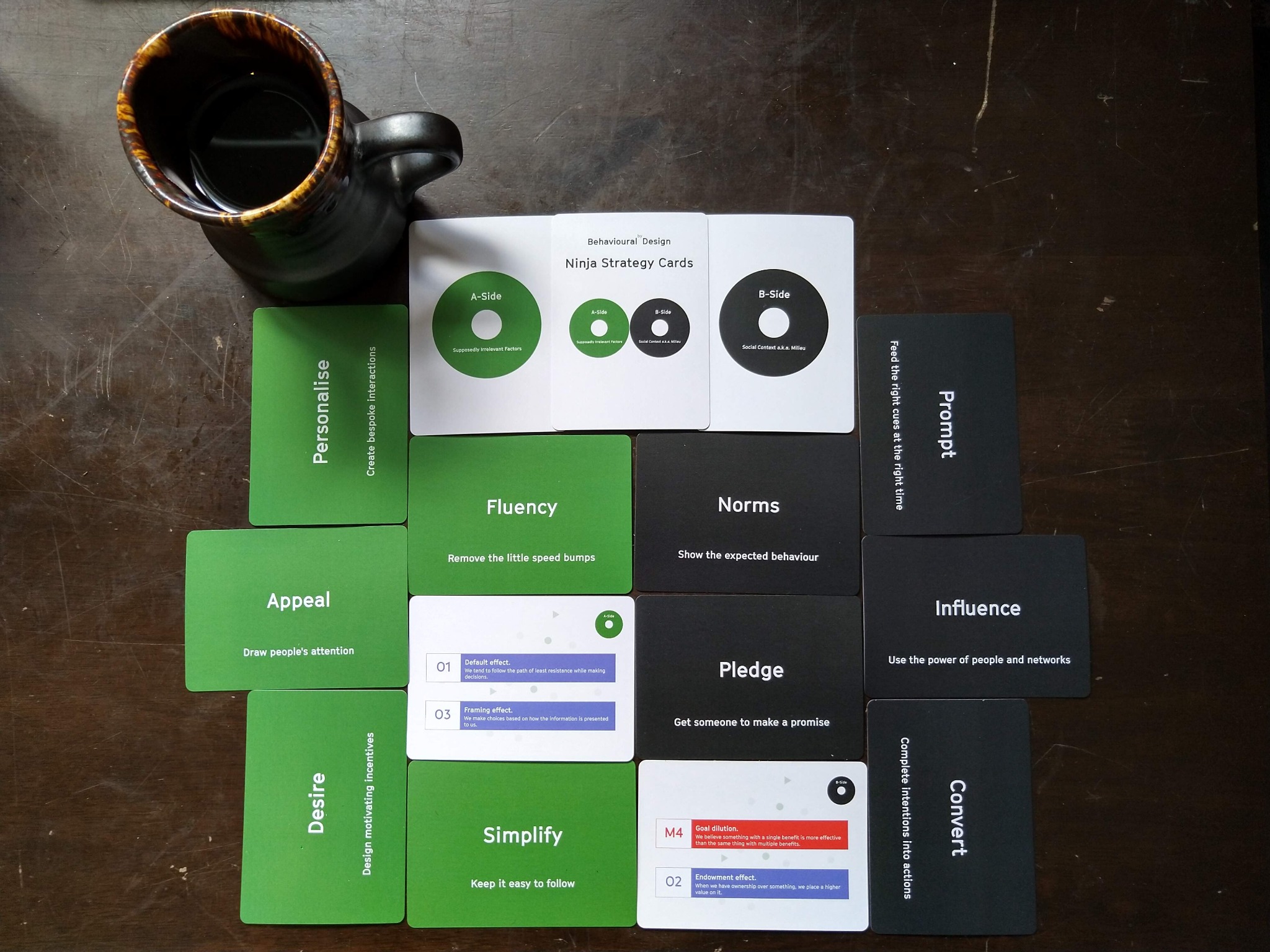 A spread of 24 PATHWAYS behaviour change cards.