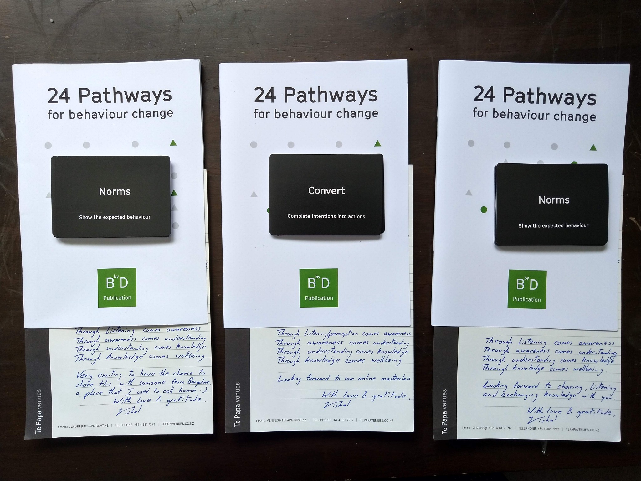Three 24 PATHWAYS booklets, a tool used in the Behavioural by Design Masterclass.